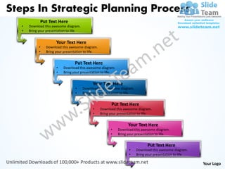 Steps In Strategic Planning Process
             Put Text Here
  •   Download this awesome diagram.
  •   Bring your presentation to life.


                       Your Text Here
            •   Download this awesome diagram.
            •   Bring your presentation to life.


                                  Put Text Here
                       •   Download this awesome diagram.
                       •   Bring your presentation to life.


                                               Your Text Here
                                  •      Download this awesome diagram.
                                  •      Bring your presentation to life.


                                                          Put Text Here
                                               •   Download this awesome diagram.
                                               •   Bring your presentation to life.


                                                                     Your Text Here
                                                          •   Download this awesome diagram.
                                                          •   Bring your presentation to life.


                                                                                   Put Text Here
                                                                     •      Download this awesome diagram.
                                                                     •      Bring your presentation to life.

                                                                                                               Your Logo
 