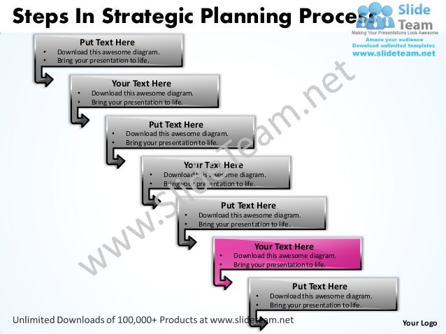 7 <strong>Steps</strong> to Building a Winning <strong>Sales Process</strong> for your ... Sales process steps template