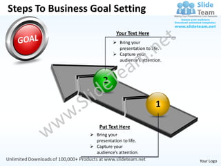 Steps To Business Goal Setting

                             Your Text Here
                            Bring your
                             presentation to life.
                            Capture your
                             audience’s attention.



                       2

                                               1

                     Put Text Here
                  Bring your
                   presentation to life.
                  Capture your
                   audience’s attention.
                                                     Your Logo
 