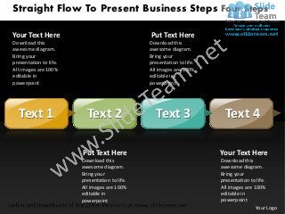 Straight Flow To Present Business Steps Four Steps

Your Text Here                                  Put Text Here
Download this                                   Download this
awesome diagram.                                awesome diagram.
Bring your                                      Bring your
presentation to life.                           presentation to life.
All images are 100%                             All images are 100%
editable in                                     editable in
powerpoint                                      powerpoint




  Text 1                  Text 2                   Text 3                Text 4

                        Put Text Here                                   Your Text Here
                        Download this                                   Download this
                        awesome diagram.                                awesome diagram.
                        Bring your                                      Bring your
                        presentation to life.                           presentation to life.
                        All images are 100%                             All images are 100%
                        editable in                                     editable in
                        powerpoint                                      powerpoint
                                                                                        Your Logo
 