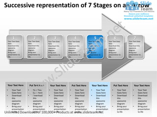 Business power point templates successive representation of 7 stages an ...