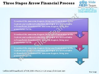 Three Stages Arrow Financial Process



     Download this awesome diagram. Bring your Presentation to life.
     Capture your audience’s attention. All images are 100% editable
     in PowerPoint. Download this awesome diagram. Bring your
     presentation to life.

     Download this awesome diagram. Bring your Presentation to life.
     Capture your audience’s attention. All images are 100% editable
                                                                       1
     in PowerPoint. Download this awesome diagram. Bring your
     presentation to life.

     Download this awesome diagram. Bring your Presentation to life.
     Capture your audience’s attention. All images are 100% editable   2
     in PowerPoint. Download this awesome diagram. Bring your
     presentation to life.


                                                                       3

                                                                           Your Logo
 