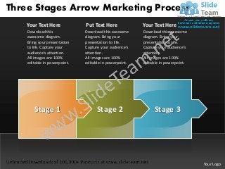 Three Stages Arrow Marketing Process
    Your Text Here            Put Text Here             Your Text Here
    Download this             Download this awesome     Download this awesome
    awesome diagram.          diagram. Bring your       diagram. Bring your
    Bring your presentation   presentation to life.     presentation to life.
    to life. Capture your     Capture your audience’s   Capture your audience’s
    audience’s attention.     attention.                attention.
    All images are 100%       All images are 100%       All images are 100%
    editable in powerpoint.   editable in powerpoint.   editable in powerpoint.




       Stage 1                      Stage 2                  Stage 3




                                                                                  Your Logo
 