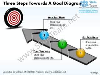 Three Steps Towards A Goal Diagram


                            Your Text Here
                           • Bring your
                             presentation to
                             life.


                       3                           Put Text Here
                                                   • Bring your
                                        2            presentation
                                                     to life.
             Your Text Here
           • Bring your
                                               1
             presentation to life.




                                                          Your Logo
 