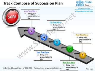 Track Compose of Succession Plan
           Your Text Here
            Bring your
             presentation to
             life

                                          Put Text Here
                                            Bring your
                                             presentation to
                                             life
                  5
                                                                          Your Text Here
                                  4                                        Bring your
                                                                            presentation to
                                                                            life
                                                 3

                                                                2
                        Your Text Here
                             Bring your                                         1
                              presentation to
                              life
                                                          Put Text Here
                                                           Bring your
                                                            presentation to
                                                            life                     Your Logo
 