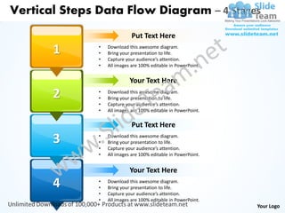 Vertical Steps Data Flow Diagram – 4 Stages
                              Put Text Here
       1       •
               •
                   Download this awesome diagram.
                   Bring your presentation to life.
               •   Capture your audience’s attention.
               •   All images are 100% editable in PowerPoint.


                             Your Text Here
       2       •
               •
                   Download this awesome diagram.
                   Bring your presentation to life.
               •   Capture your audience’s attention.
               •   All images are 100% editable in PowerPoint.

                              Put Text Here
       3       •
               •
               •
                   Download this awesome diagram.
                   Bring your presentation to life.
                   Capture your audience’s attention.
               •   All images are 100% editable in PowerPoint.


                             Your Text Here
       4       •
               •
                   Download this awesome diagram.
                   Bring your presentation to life.
               •   Capture your audience’s attention.
               •   All images are 100% editable in PowerPoint.
                                                                 Your Logo
 