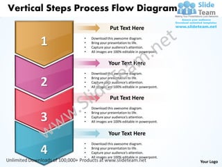 Vertical Steps Process Flow Diagram
                               Put Text Here

      1        •
               •
               •
                   Download this awesome diagram.
                   Bring your presentation to life.
                   Capture your audience’s attention.
               •   All images are 100% editable in powerpoint.


                              Your Text Here
               •   Download this awesome diagram.


      2        •
               •
               •
                   Bring your presentation to life.
                   Capture your audience’s attention.
                   All images are 100% editable in powerpoint.


                               Put Text Here
               •   Download this awesome diagram.
               •
      3
                   Bring your presentation to life.
               •   Capture your audience’s attention.
               •   All images are 100% editable in powerpoint.


                              Your Text Here
               •   Download this awesome diagram.

      4        •
               •
               •
                   Bring your presentation to life.
                   Capture your audience’s attention.
                   All images are 100% editable in powerpoint.
                                                                 Your Logo
 