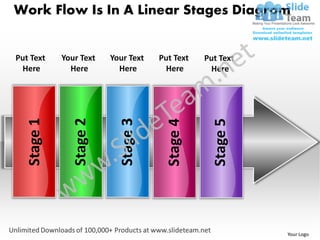 Work Flow Is In A Linear Stages Diagram


Put Text     Your Text    Your Text   Put Text    Put Text
 Here          Here         Here       Here        Here
   Stage 1




                            Stage 3
                Stage 2




                                        Stage 4

                                                    Stage 5
                                                              Your Logo
 