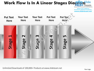Business power point templates work flow is linear state diagram ppt ...