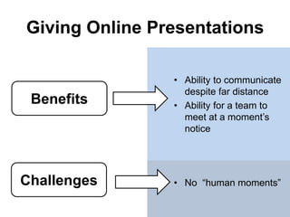 Giving Online Presentations

                • Ability to communicate
                  despite far distance
 Benefits       • Ability for a team to
                  meet at a moment’s
                  notice




Challenges      • No “human moments”
 