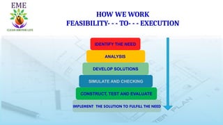 HOW WE WORK
FEASIBILITY- - - TO- - - EXECUTION
IDENTIFY THE NEED
ANALYSIS
DEVELOP SOLUTIONS
SIMULATE AND CHECKING
CONSTRUCT, TEST AND EVALUATE
IMPLEMENT THE SOLUTION TO FULFILL THE NEED
 