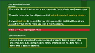 We use the blend of nature and science to create the products to rejuvenate you.
We create them after due diligence so that to inspire you to try out my product.
And you inspire us to create it for you with a conviction that it will be a strong
catalyst in your life to make you look & feel handsome.
Urban Mooch brand manifesto
statement:
I, being, bold, impulsive, trier, seeking good products desire a brand who
understand me & keep inspiring me for my emerging skin needs to have a
handsome & positive attitude.
Consumers Statement :
Urban Mooch…… Inspiring each other!
 