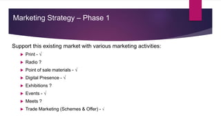 Marketing Strategy – Phase 1
Support this existing market with various marketing activities:
 Print - √
 Radio ?
 Point of sale materials - √
 Digital Presence - √
 Exhibitions ?
 Events - √
 Meets ?
 Trade Marketing (Schemes & Offer) - √
 