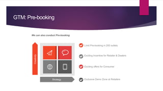 E
D
A
R
T
GTM: Pre-booking
Current Status
We can also conduct Pre-booking
Strategy
Creativity
Limit Pre-booking in 200 outlets
Exciting Incentive for Retailer & Dealers
Exciting offers for Consumer
Exclusive Demo Zone at Retailers
 