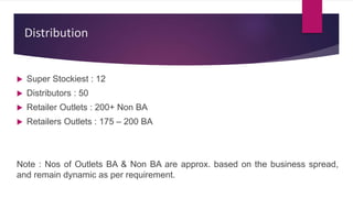 Distribution
 Super Stockiest : 12
 Distributors : 50
 Retailer Outlets : 200+ Non BA
 Retailers Outlets : 175 – 200 BA
Note : Nos of Outlets BA & Non BA are approx. based on the business spread,
and remain dynamic as per requirement.
 