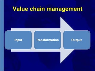 Value chain management 