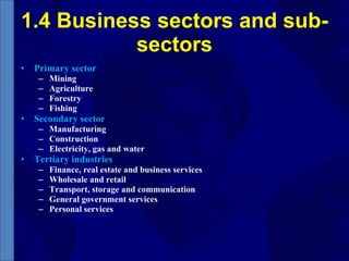 1.4 Business sectors and sub-sectors Primary sector Mining  Agriculture Forestry Fishing Secondary sector Manufacturing Construction Electricity, gas and water Tertiary industries Finance, real estate and business services Wholesale and retail Transport, storage and communication General government services Personal services 