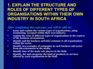 1. EXPLAIN THE STRUCTURE AND ROLES OF DIFFERENT TYPES OF ORGANISATIONS WITHIN THEIR OWN INDUSTRY IN SOUTH AFRICA After completing this outcome, you will be able to: name and explain the various types of organisations, using terminology accepted within their own industry. explain the roles of different types of organisations in the context of the business environment. identify and list business activities common to all organisations within the sector. identify two examples of companies in each business sub-sector from advertisements in the media. identify four of the main role players in the field. identify, list and categorise the kind of products or services offered by each organisation in the field. 