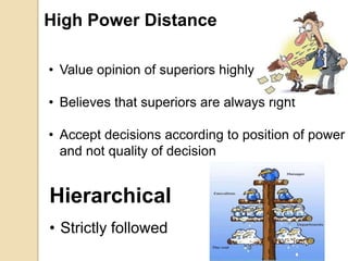 High Power Distance

• Value opinion of superiors highly

• Believes that superiors are always right

• Accept decisions according to position of power
  and not quality of decision


Hierarchical
• Strictly followed
 