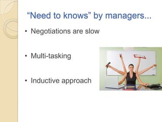 “Need to knows” by managers...
• Negotiations are slow


• Multi-tasking


• Inductive approach
 