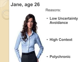 Jane, age 26
               Reasons:

               • Low Uncertainty
                 Avoidance



               • High Context



               • Polychronic
 