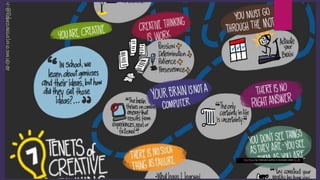 This Photo by Unknown author is licensed under CC BY.
 