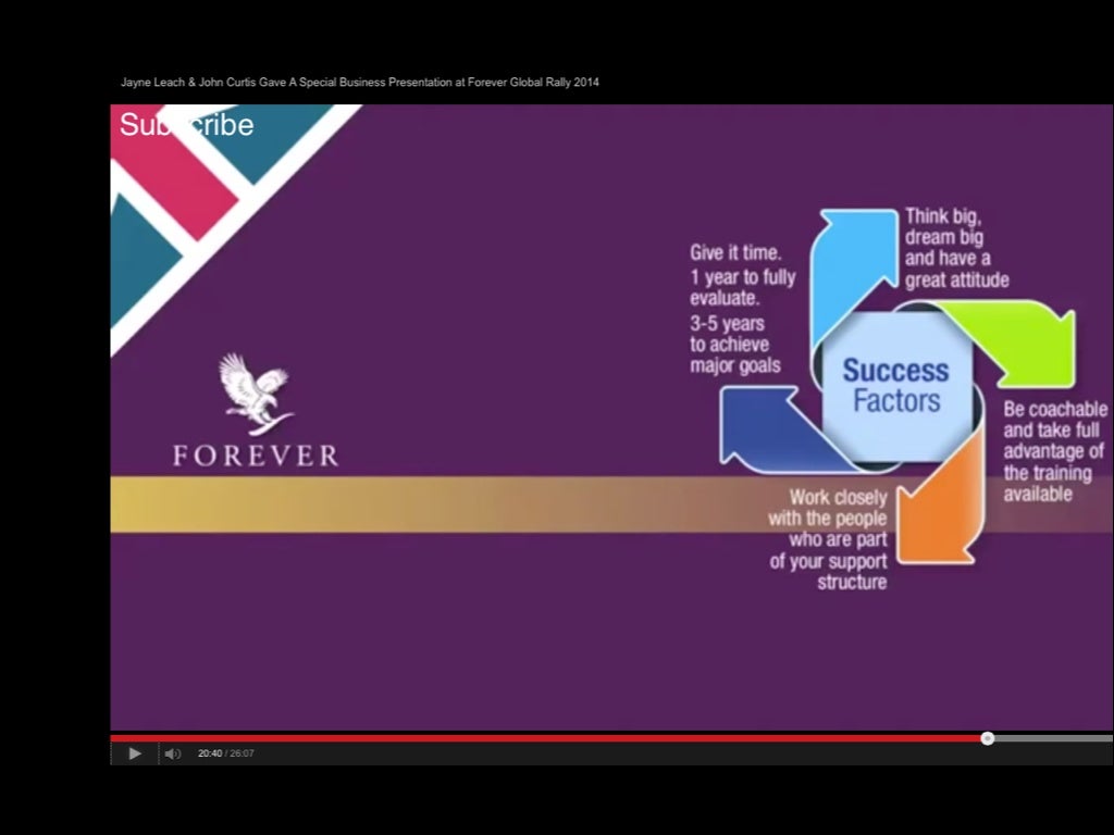 Forever Living Products Business Presentation 2014
