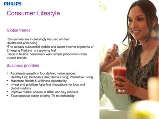 Consumer Lifestyle  Global trends Consumers are increasingly focused on their  Health and Well-being The already substantial middle and upper income segments of Emerging Markets  are growing fast Back to basics: consumers want simple propositions from trusted brands Business priorities Accelerate growth in four defined value spaces:  Healthy Life; Personal Care; Home Living; Interactive Living Maximize Health & Wellness opportunity Invest and prioritize Asia-first innovations for local and  global markets Improve market shares in BRIC and key markets Take decisive action to bring TV to profitability  