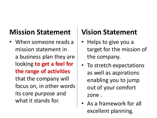 Mission statement for business plan