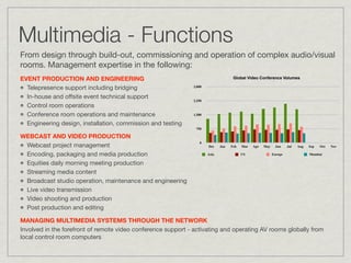 Multimedia - Functions
From design through build-out, commissioning and operation of complex audio/visual
rooms. Management expertise in the following:
EVENT PRODUCTION AND ENGINEERING                                                    Global Video Conference Volumes

  Telepresence support including bridging                     3,000


  In-house and offsite event technical support
                                                              2,250
  Control room operations
  Conference room operations and maintenance                  1,500

  Engineering design, installation, commission and testing
                                                               750

WEBCAST AND VIDEO PRODUCTION
                                                                 0
 Webcast project management                                           Dec    Jan   Feb   Mar   Apr   May    Jun     Jul   Aug   Sep   Oct   Nov

 Encoding, packaging and media production                             Asia               US                Europe               Mumbai

 Equities daily morning meeting production
 Streaming media content
 Broadcast studio operation, maintenance and engineering
 Live video transmission
 Video shooting and production
 Post production and editing

MANAGING MULTIMEDIA SYSTEMS THROUGH THE NETWORK
Involved in the forefront of remote video conference support - activating and operating AV rooms globally from
local control room computers
 