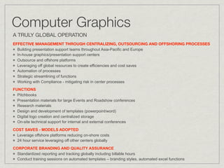 Computer Graphics
A TRULY GLOBAL OPERATION
EFFECTIVE MANAGEMENT THROUGH CENTRALIZING, OUTSOURCING AND OFFSHORING PROCESSES
  Building presentation support teams throughout Asia-Pacific and Europe
  In-house graphics/presentation support centers
  Outsource and offshore platforms
  Leveraging off global resources to create efficiencies and cost saves
  Automation of processes
  Strategic streamlining of functions
  Working with Compliance - mitigating risk in center processes
FUNCTIONS
  Pitchbooks
  Presentation materials for large Events and Roadshow conferences
  Research materials
  Design and development of templates (powerpoint/word)
  Digital logo creation and centralized storage
  On-site technical support for internal and external conferences

COST SAVES - MODELS ADOPTED
  Leverage offshore platforms reducing on-shore costs
  24 hour service leveraging off other centers globally

CORPORATE BRANDING AND QUALITY ASSURANCE
  Standardized reporting and tracking globally including billable hours
  Conduct training sessions on automated templates – branding styles, automated excel functions
 