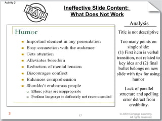 17 © 2009 Cengage Learning. 
All rights reserved. 
Ineffective Slide Content: 
What Does Not Work 
AAnnaallyyssiiss 
Title is not descriptive 
Too many points on 
single slide: 
(1) First item is verbal 
transition, not related to 
key idea and (2) final 
bullet belongs on new 
slide with tips for using 
humor 
Lack of parallel 
structure and spelling 
error detract from 
credibility. 
Activity 2 
3 
 