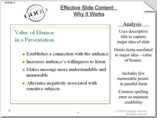 18 © 2009 Cengage Learning. 
All rights reserved. 
Effective Slide Content: 
Why It Works 
Activity 3 
AAnnaallyyssiiss 
Uses descriptive 
title to capture 
major idea of slide 
Omits items unrelated 
to major idea—value 
of humor. 
Includes few 
memorable points 
in parallel form 
Corrects spelling 
error to maintain 
credibility 
3 
 