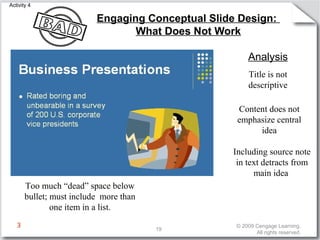 Engaging Conceptual Slide Design: 
Analysis 
Including source note 
in text detracts from 
main idea 
19 © 2009 Cengage Learning. 
All rights reserved. 
Too much “dead” space below 
bullet; must include more than 
one item in a list. 
Title is not 
descriptive 
What Does Not Work 
Content does not 
emphasize central 
idea 
Activity 4 
3 
 