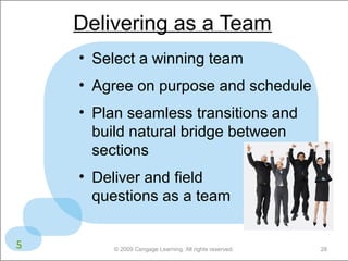 Delivering as a Team 
• Select a winning team 
• Agree on purpose and schedule 
• Plan seamless transitions and 
build natural bridge between 
sections 
• Deliver and field 
questions as a team 
© 2009 Cengage Learning. All rights reserved. 28 
5 
 