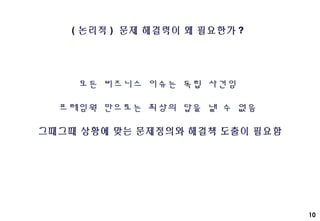 10
( 논리적 ) 문제 해결력이 왜 필요한가 ?
모든 비즈니스 이슈는 독립 사건임
프레임웍 만으로는 최상의 답을 낼 수 없음
그때그때 상황에 맞는 문제정의와 해결책 도출이 필요함
 