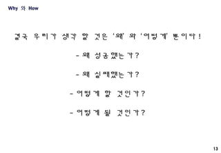 13
Why 와 How
결국 우리가 생각 할 것은 ‘왜’ 와 ‘어떻게’ 뿐이다 !
- 왜 성공했는가 ?
- 왜 실패했는가 ?
- 어떻게 할 것인가 ?
- 어떻게 될 것인가 ?
 
