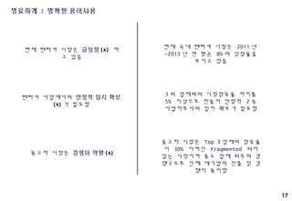 17
명료하게 : 명확한 용어사용
현재 렌터카 시장은 급성장 (x) 하
고 있음
현재 국내 렌터카 시장은 2011 년
~2013 년 연 평균 8% 의 성장율을
보이고 있음
렌터카 사업에서의 안정적 입지 확보
(x) 가 필요함
3 위 업체와의 시장점유율 차이를
5% 이상으로 만들어 안정적 2 등
사업자로서의 입지 확보가 필요함
중고차 시장은 경쟁이 약함 (x)
중고차 시장은 Top 3 업체의 점유율
이 30% 이하인 Fragmented 되어
있는 시장이며 중소 업체 위주의 경
쟁구도로 인해 대기업의 진출 및 경
쟁이 용이함
 