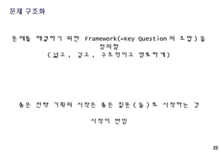 22
문제 구조화
문제를 해결하기 위한 Framework(=Key Question 의 조합 ) 을
정의함
( 넓고 , 깊고 , 구조적이고 명료하게 )
좋은 전략 기획의 시작은 좋은 질문 ( 들 ) 로 시작하는 것
시작이 반임
 