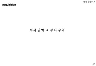 27
Acquisition
할지 안할지 ?
투자 금액 < 투자 수익
 