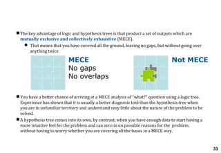 33
The key advantage of logic and hypothesis trees is that product a set of outputs which are
mutually exclusive and collectively exhaustive (MECE).
 That means that you have covered all the ground, leaving no gaps, but without going over
anything twice
You have a better chance of arriving at a MECE analysis of “what?” question using a logic tree.
Experience has shown that it is usually a better diagnosis tool than the hypothesis tree when
you are in unfamiliar territory and understand very little about the nature of the problem to be
solved.
A hypothesis tree comes into its own, by contrast, when you have enough data to start having a
more intuitive feel for the problem and can zero in on possible reasons for the problem,
without having to worry whether you are covering all the bases in a MECE way.
MECE
No gaps
No overlaps
Not MECE
 