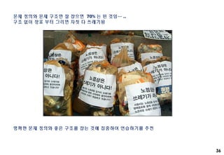 36
문제 정의와 문제 구조만 잘 잡으면 70% 는 된 것임… ..
구조 없이 장표 부터 그리면 자칫 다 쓰레기됨
명확한 문제 정의와 좋은 구조를 잡는 것에 집중하여 연습하기를 추천
 
