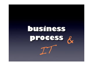 Business Process