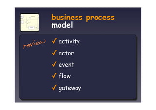 Business Process