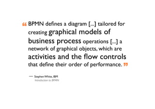 “ BPMN deﬁnes a diagram [...] tailored for
  creating graphical models of
  business process operations [...] a
  network of graphical objects, which are
  activities and the ﬂow controls
  that deﬁne their order of performance. ”
    Stephen White, IBM
    Introduction to BPMN
 