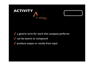ACTIVITY

                ^ in BPMN




quot; a generic term for work that company performs
quot; can be atomic or compound
quot; produce output or results from input
 