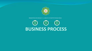 BUSINESS PROCESS
1 32
PRESENTED BY DEWAN V. S. GROUP OF INSTITUTIONS INDIA
 