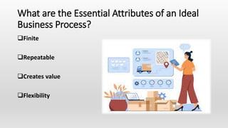 BUSINESS PROCESS.pptx