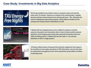 Case Study: Investments in Big Data Analytics


                     TXU Energy installed smart electric meters in customer homes and read the
                     meter every 15 minutes. Based on an analysis of the metering data, it applies
                     dynamic pricing to shape demand curve during peak hours. This eliminates the
                     need for adding power generating capacity, saving millions of dollars for the
                     company and saving customer expenditures as well.



                     T-Mobile USA has integrated data across multiple IT systems to combine
                     customer transaction and interactions data in order to better predict customer
                     defections. By leveraging social media data along with transaction data from
                     CRM and billing systems, T-Mobile USA has been able to “cut customer
                     defections in half in a single quarter”.



                      US Xpress collects about a thousand data elements ranging from fuel usage to
                     tire condition to truck engine operations to GPS information, and uses this data
                     for optimal fleet management and to drive productivity saving millions of dollars
                     in operating costs.




                                                                                                         10
 