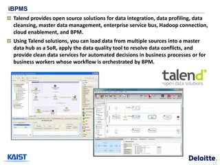 iBPMS
 Talend provides open source solutions for data integration, data profiling, data
 cleansing, master data management, enterprise service bus, Hadoop connection,
 cloud enablement, and BPM.
 Using Talend solutions, you can load data from multiple sources into a master
 data hub as a SoR, apply the data quality tool to resolve data conflicts, and
 provide clean data services for automated decisions in business processes or for
 business workers whose workflow is orchestrated by BPM.




                                                                                    23
 